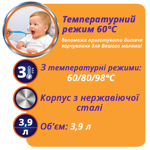 Термопот MG-965 3,9 л