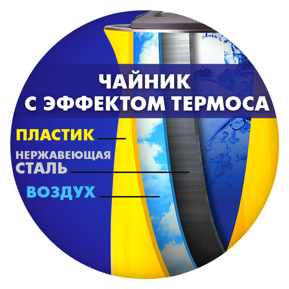 Чайник-термос MG-512 1,7 л